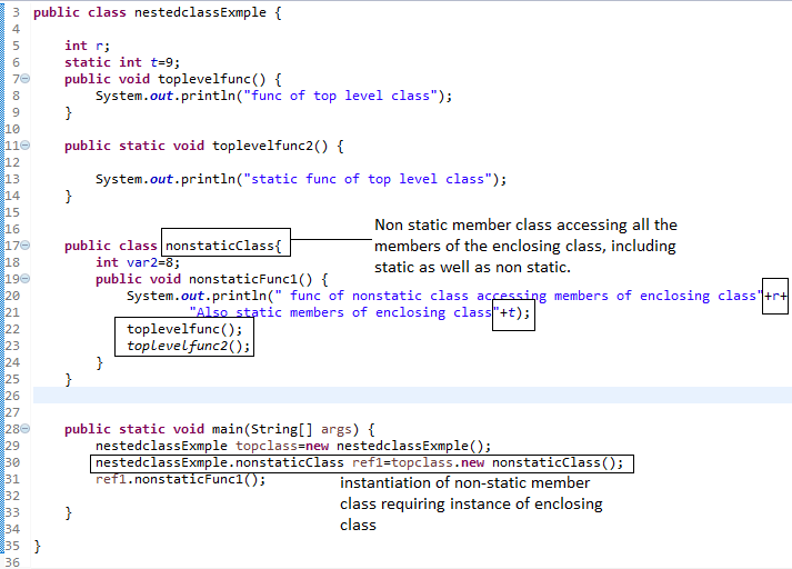 non-static member class definition and instantiation of non static member class